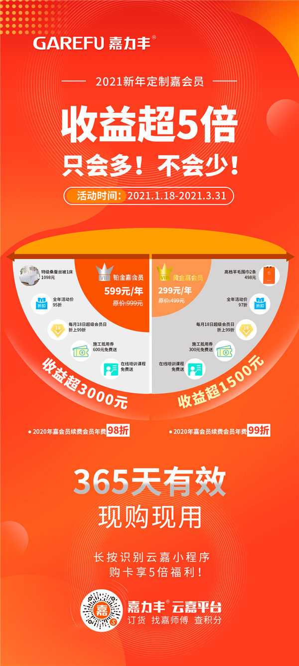 600  嘉会员 收益超5倍_副本.jpg