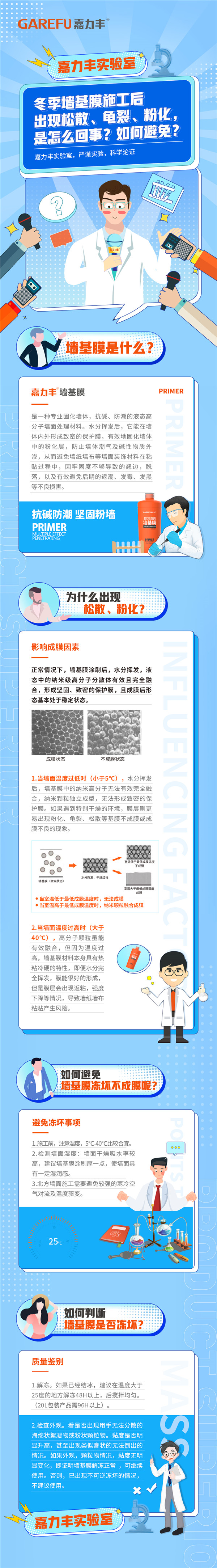 冬季墙基膜施工后出现松散、龟裂、粉化，是怎么回事？如何避免？.jpg