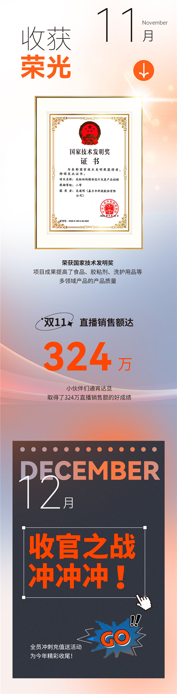 2021年终总结_06.jpg