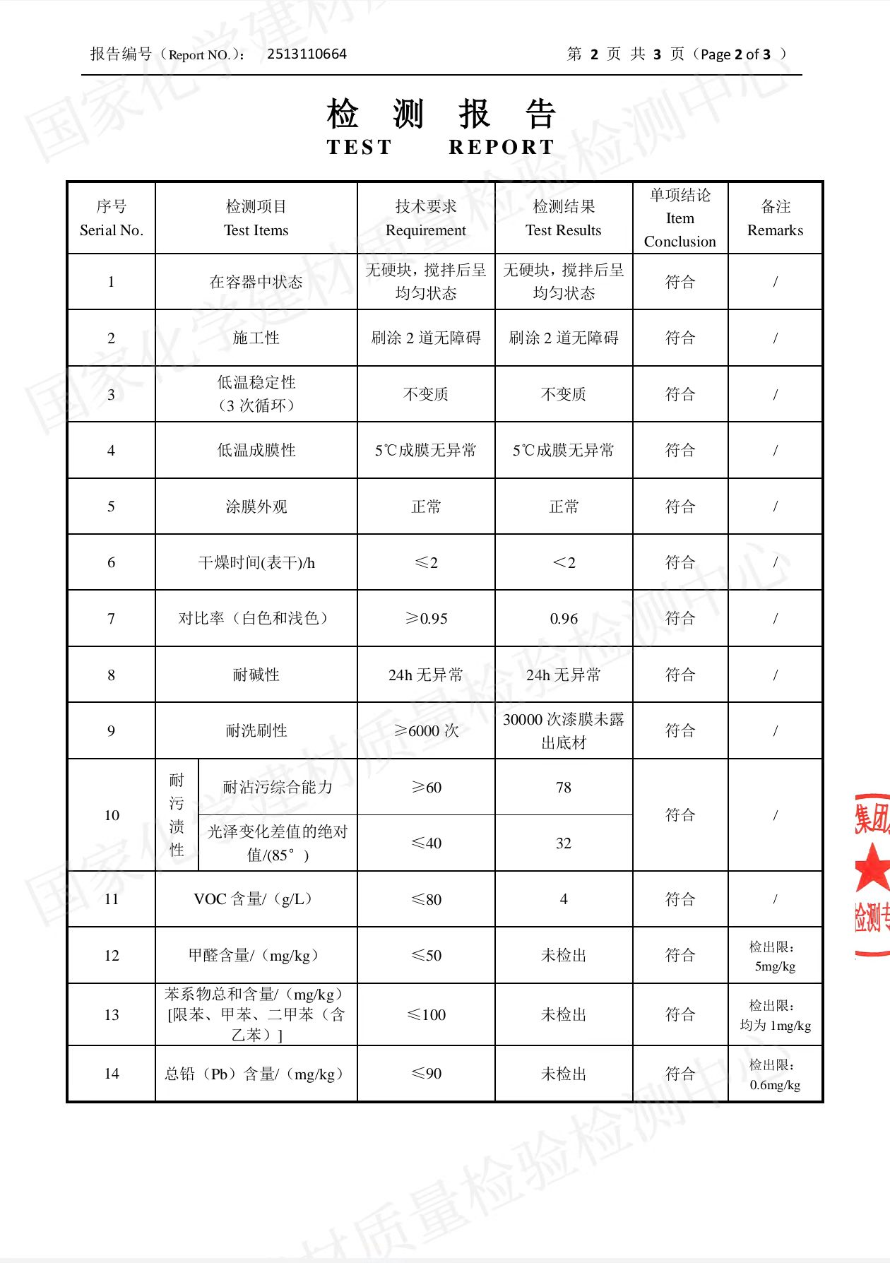 1788512962299282.jpg 检测报告图片.jpg